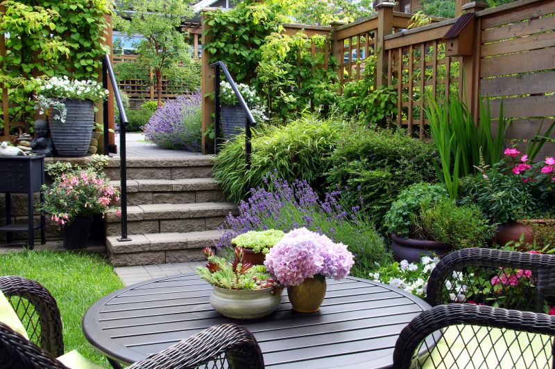 Cost of Organic Landscaping — Cost of Organic Landscaping